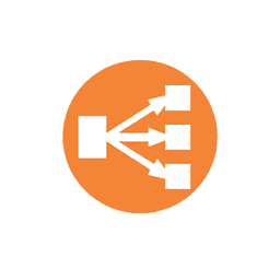 Auto-scaling & performance tuning